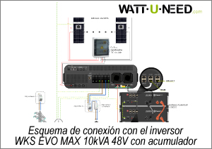 Esquema de conexión con el inversor WKS EVO MAX 10kVA 48V con acumulador